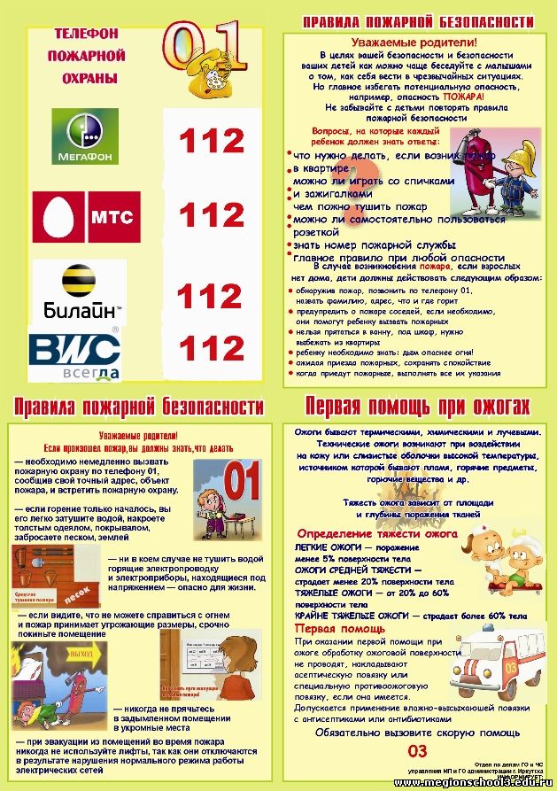 Пожарная безопасность  детей